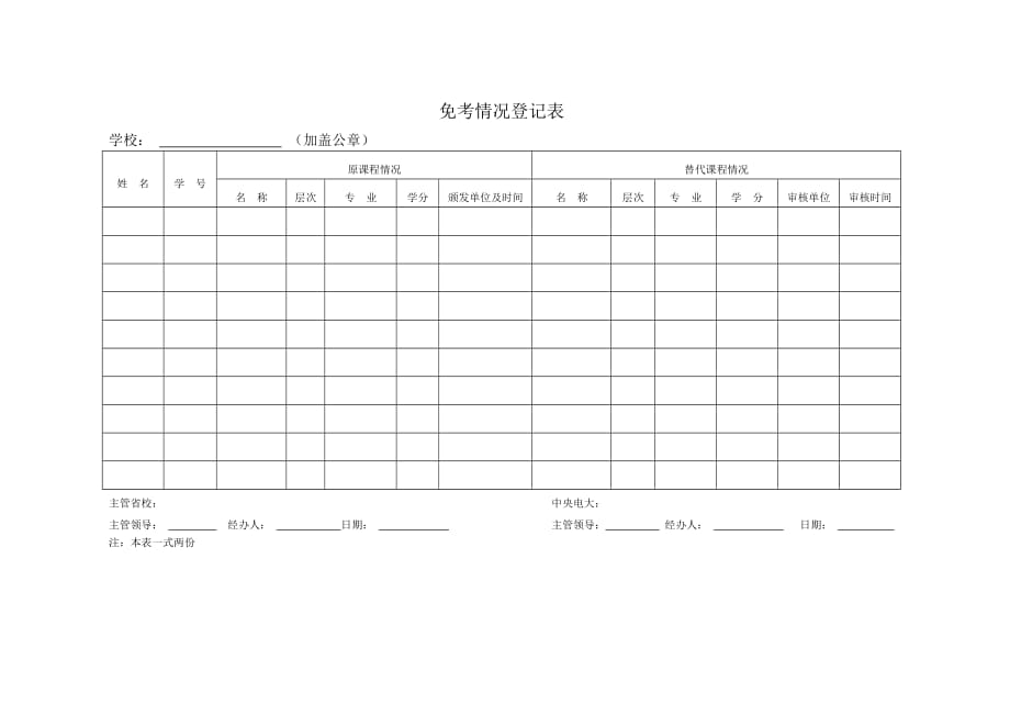 免考审核表_第2页