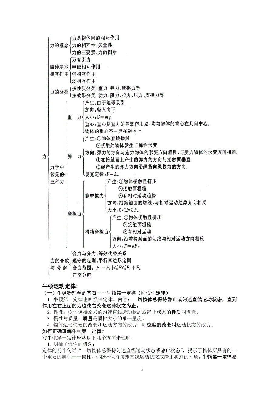 高一物理必修1期末作业知识概况及典型例题_第3页