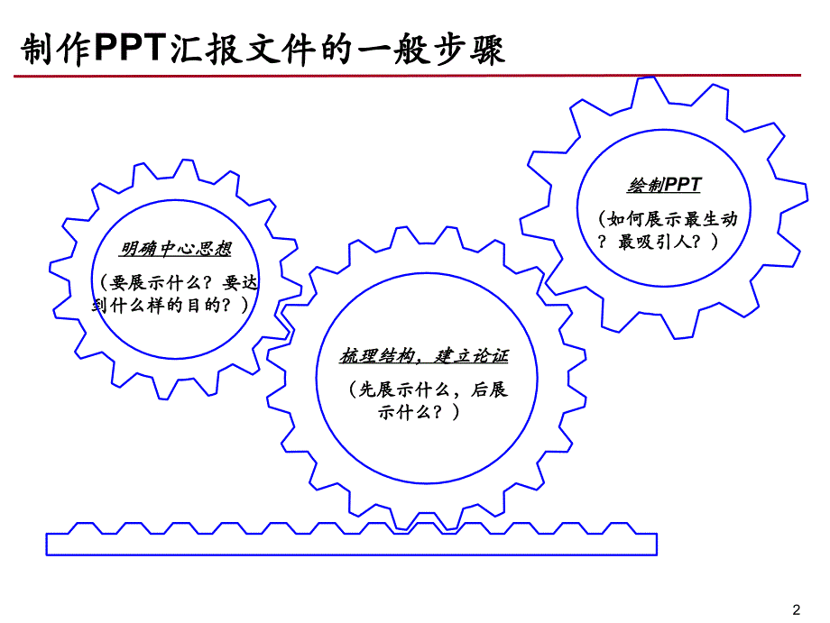 手把手教你成为PPT绘制技巧高手课件_第3页