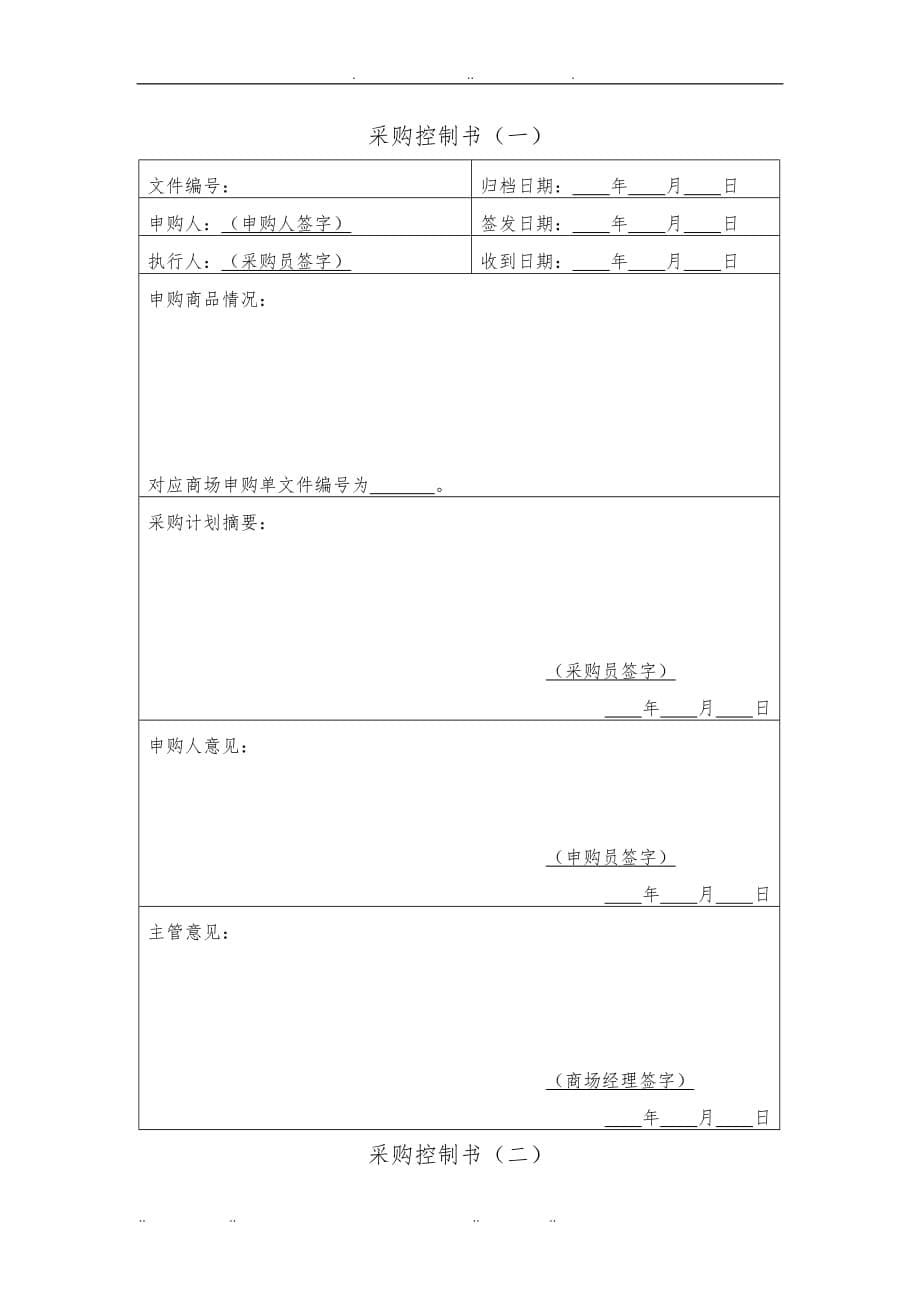 企业财务管理表格汇总大全40_第5页