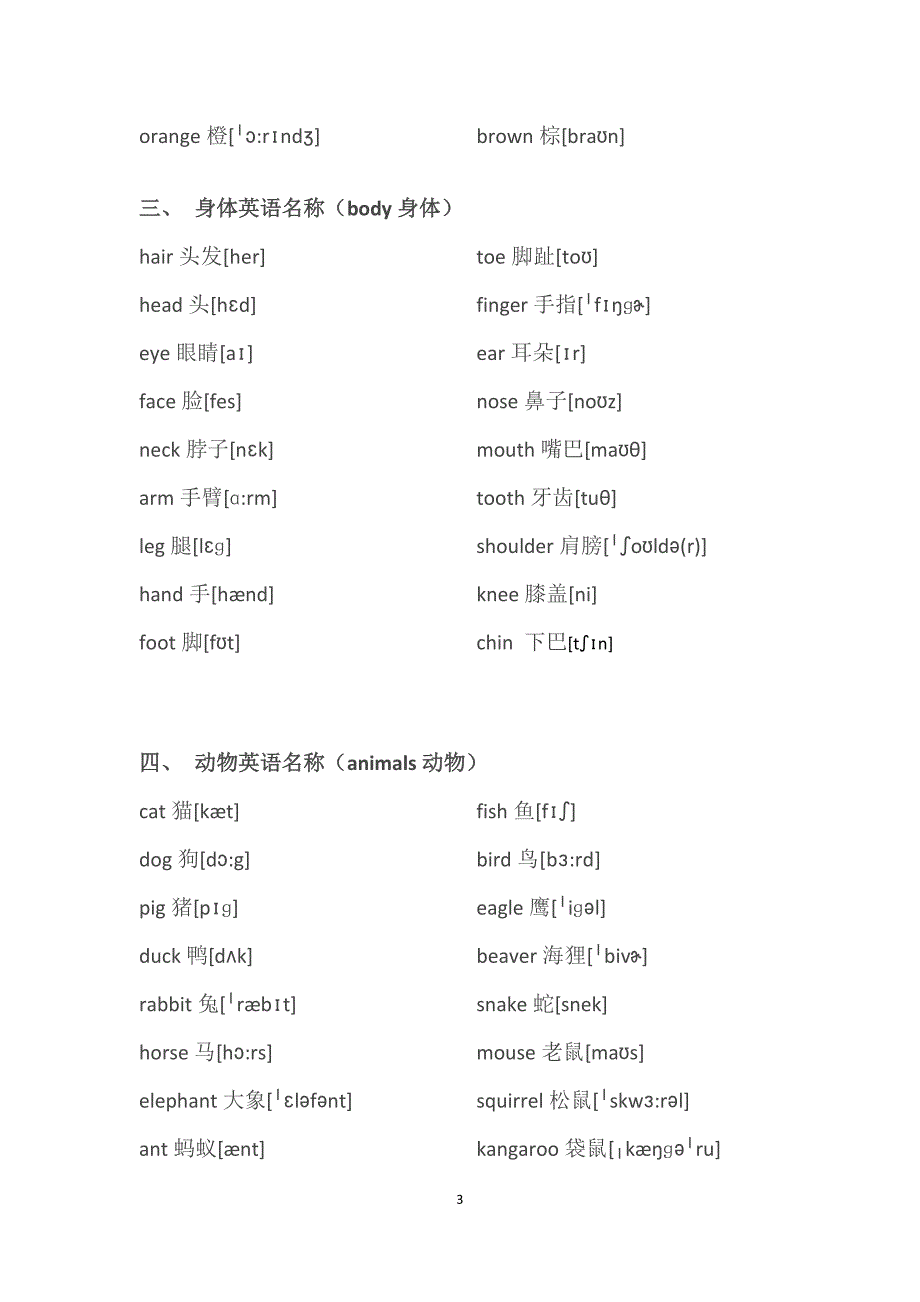 幼儿(小学)启蒙英语词汇大全(含音标)（2020年7月整理）.pdf_第3页