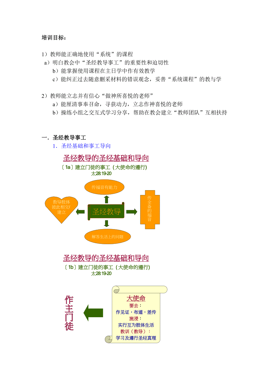 简体：福光word版本_第1页