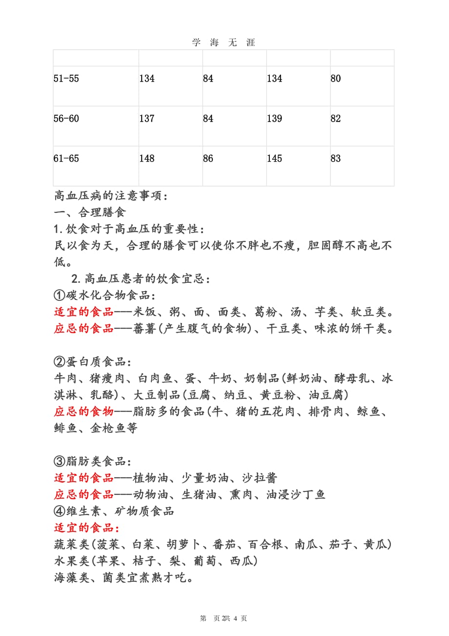 年龄血压对照表（2020年7月整理）.pdf_第2页