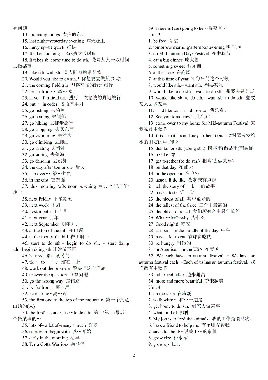 初二英语上册知识点大全（2020年7月整理）.pdf_第2页