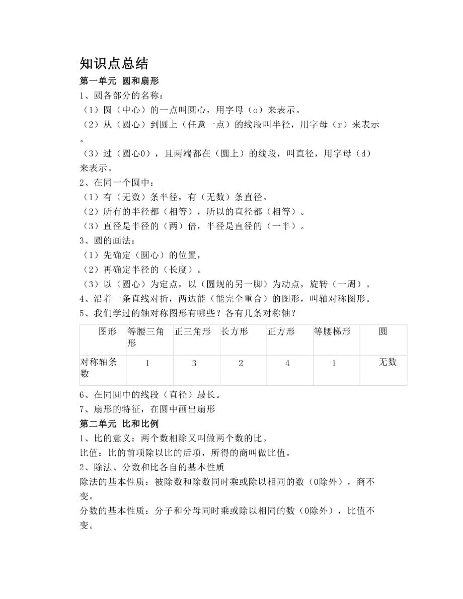 冀教版六年级数学上册知识点总结_第1页