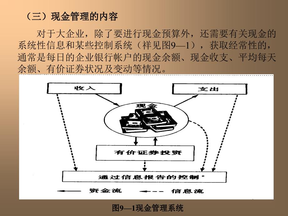 第九章流动资产管理(2)精编版_第4页