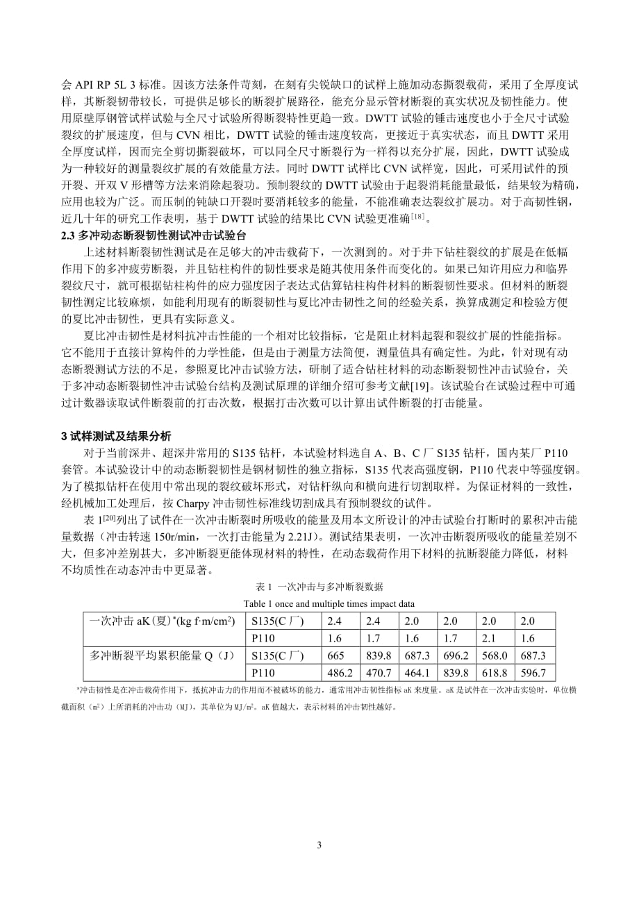 钻柱失效动态断裂韧性检测测验研究报告(孙永兴博士后会议论文)_第3页