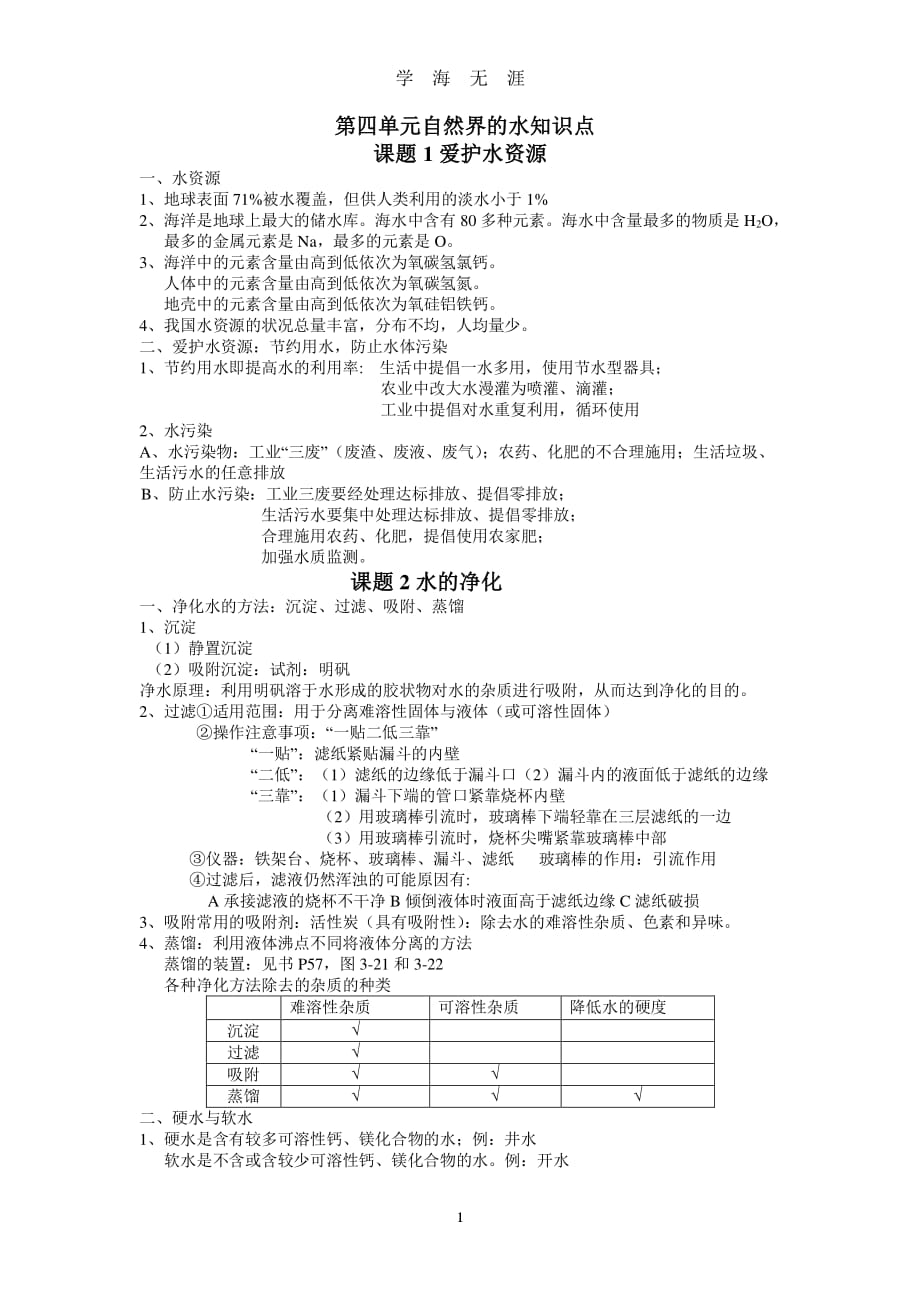 人教版九年级化学上册第四单元自然界的水知识点（2020年7月整理）.pdf_第1页