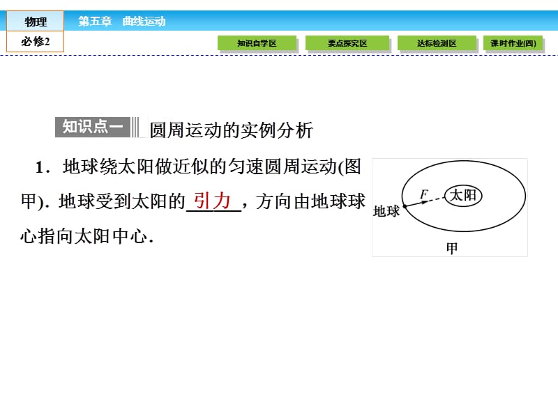 高中物理人教必修二配套课件5.5向心加速度_第3页