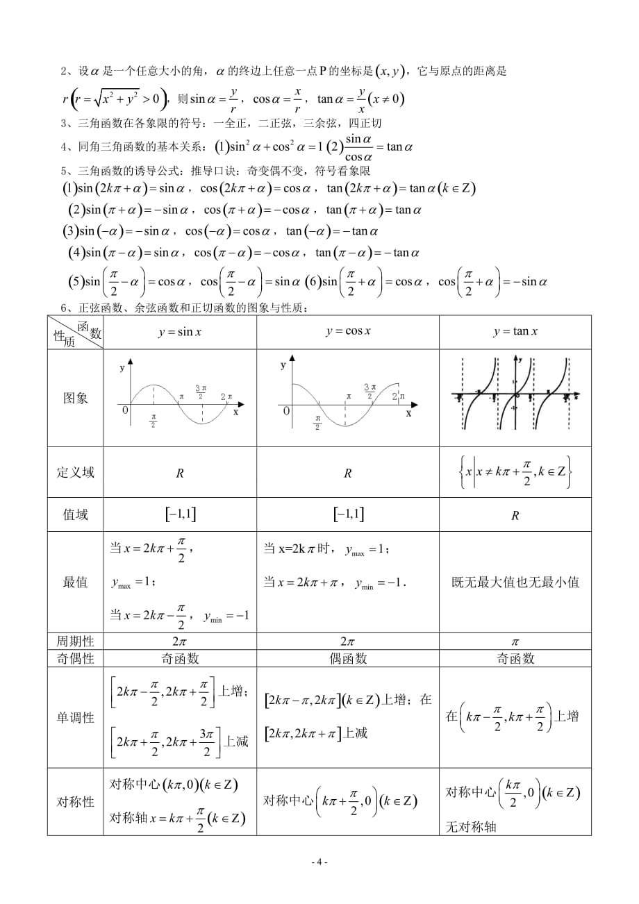 高考文科数学总作业知识点_第4页