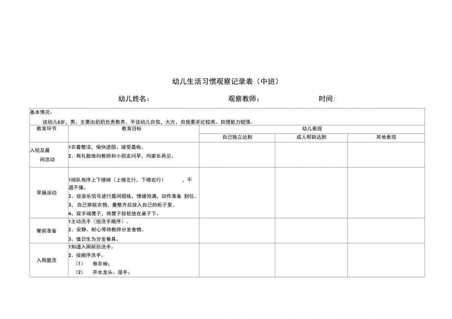 行为习惯养成调查问卷_第1页