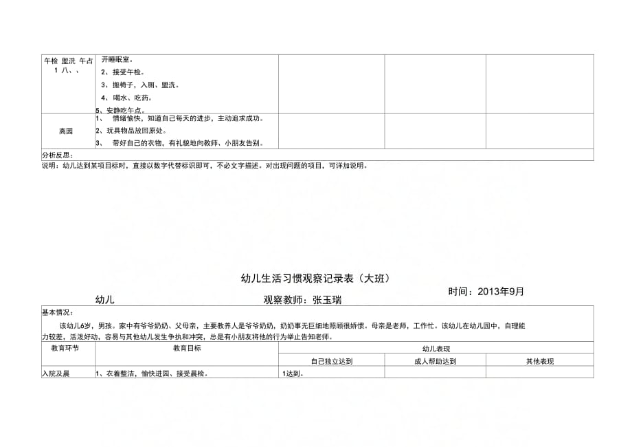 行为习惯养成调查问卷_第4页