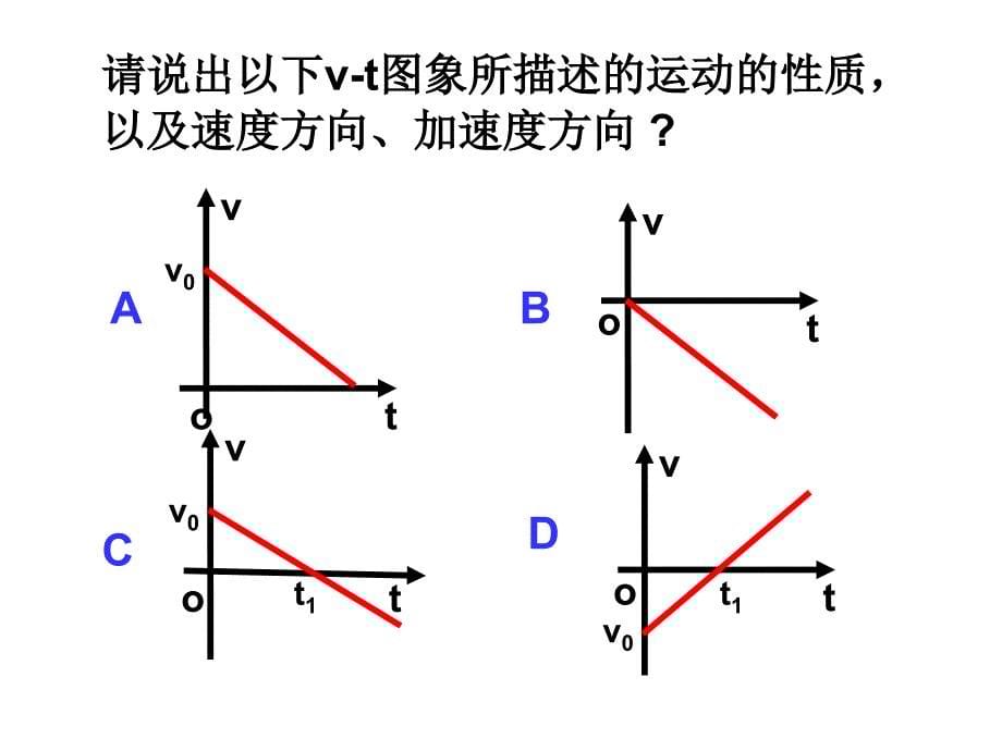 高一物理人教必修一课件2.2匀变速直线运动的速度与时间的关系共11_第5页