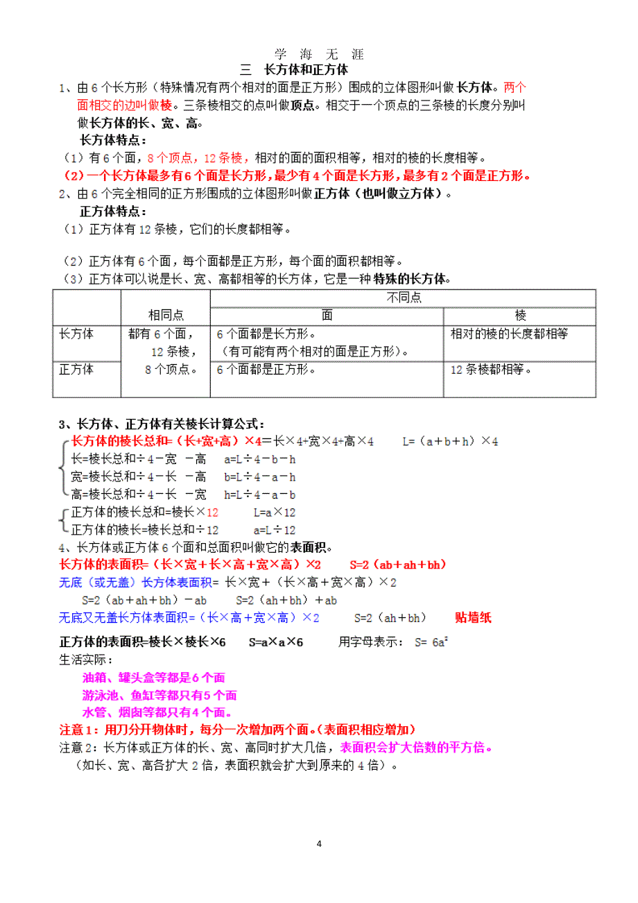 五年级下册数学知识点总结（2020年7月整理）.pdf_第4页