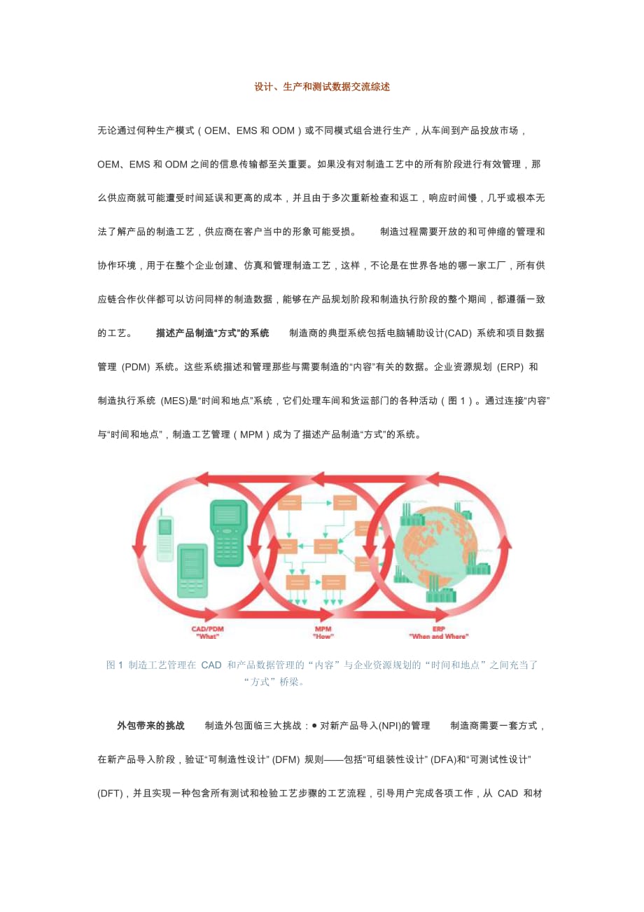 构建设计方案生产和检测测验数据交流的桥梁_第1页