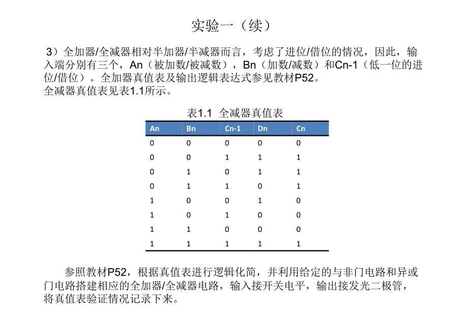 数字逻辑实验任务课件_第5页