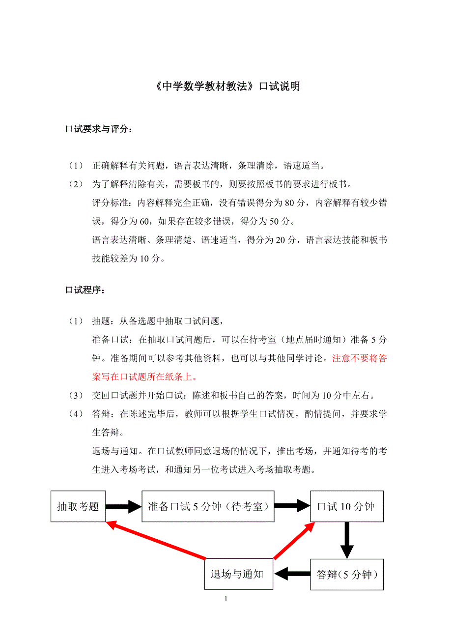 首师大中学数学教材教法口历年测验考试_第1页