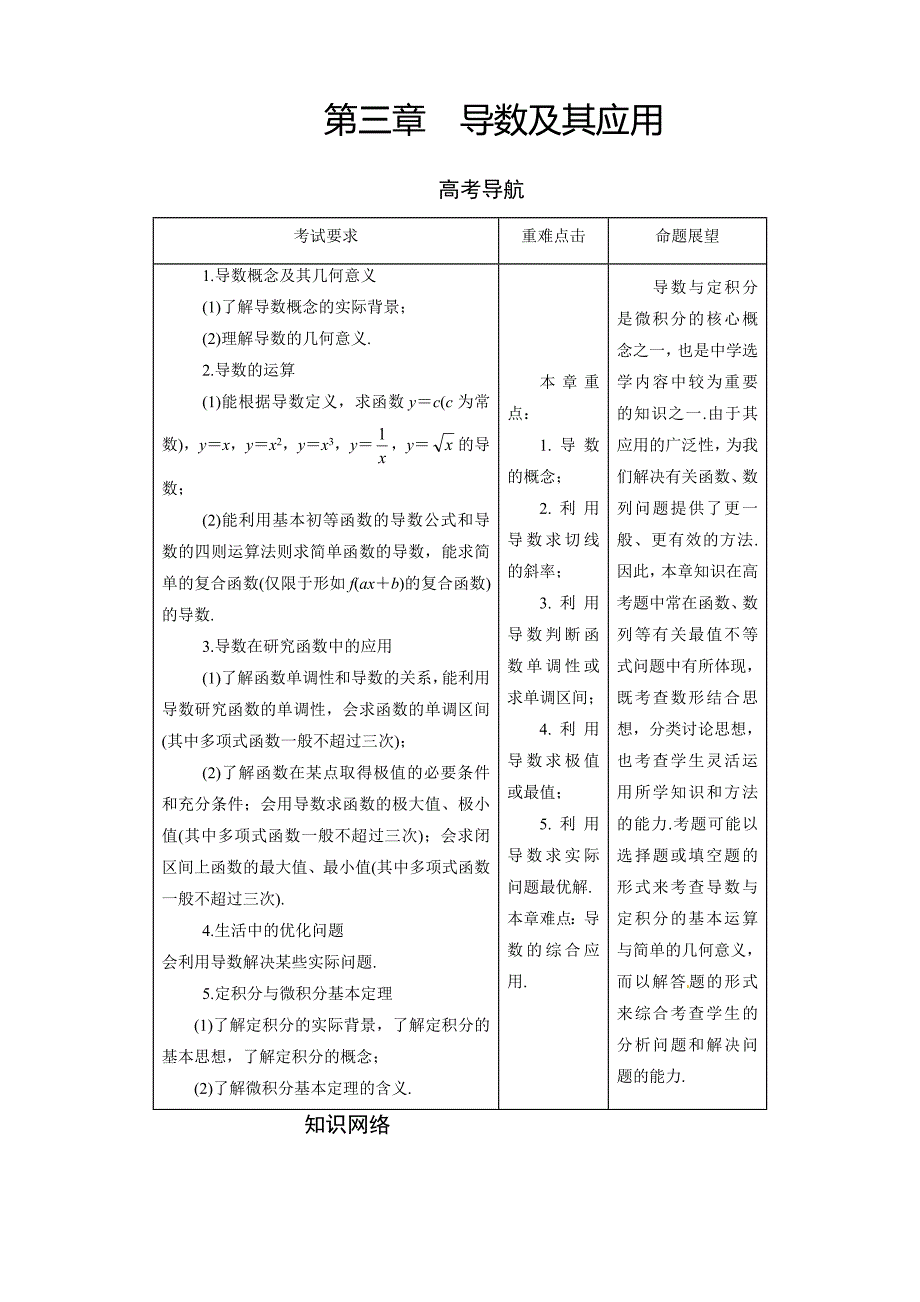 高三理科数学一轮总作业三导数及其应用(教师用书)_第1页
