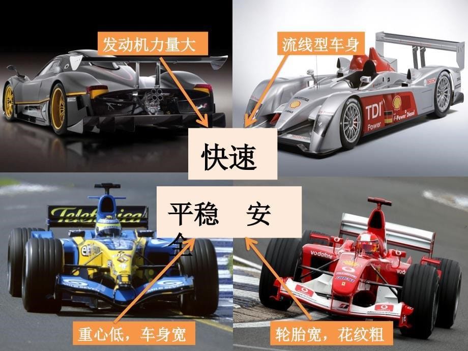 小学科学教科版五年级上册4-8《设计制作小赛车》课件PPT_第5页