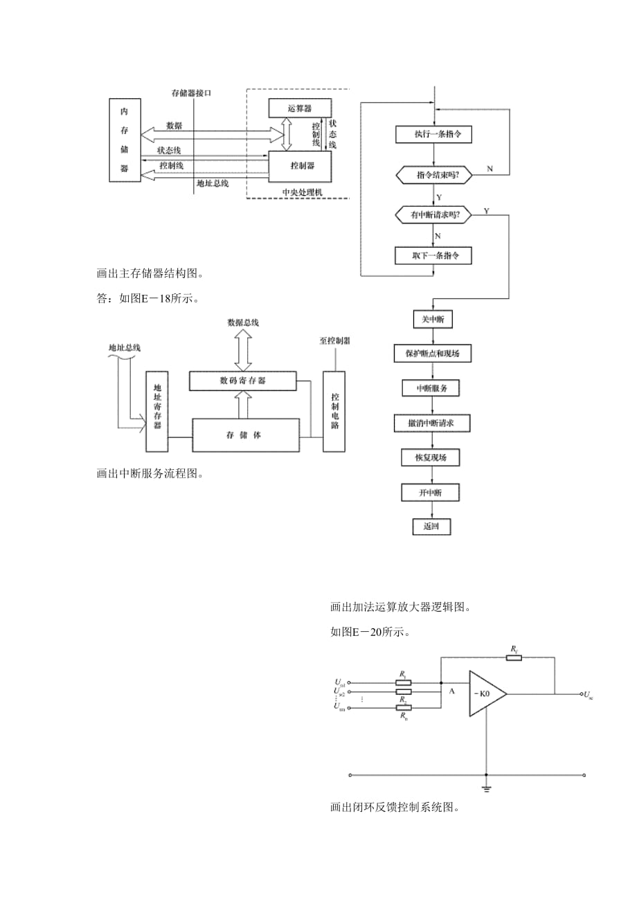 电网调度自动化技师测验考试画图题_第3页