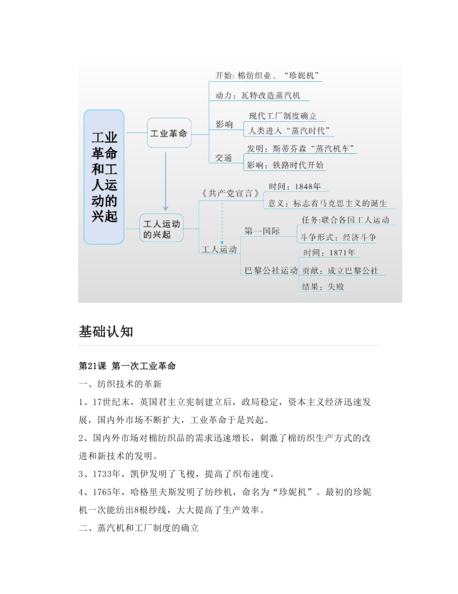 九上历史第七单元工业革命和工人运动的兴起知识点整理_第3页