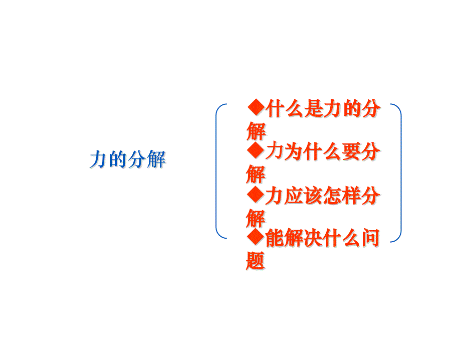 高一物理人教必修一同课异构课件3.5力的分解问题探究式_第2页