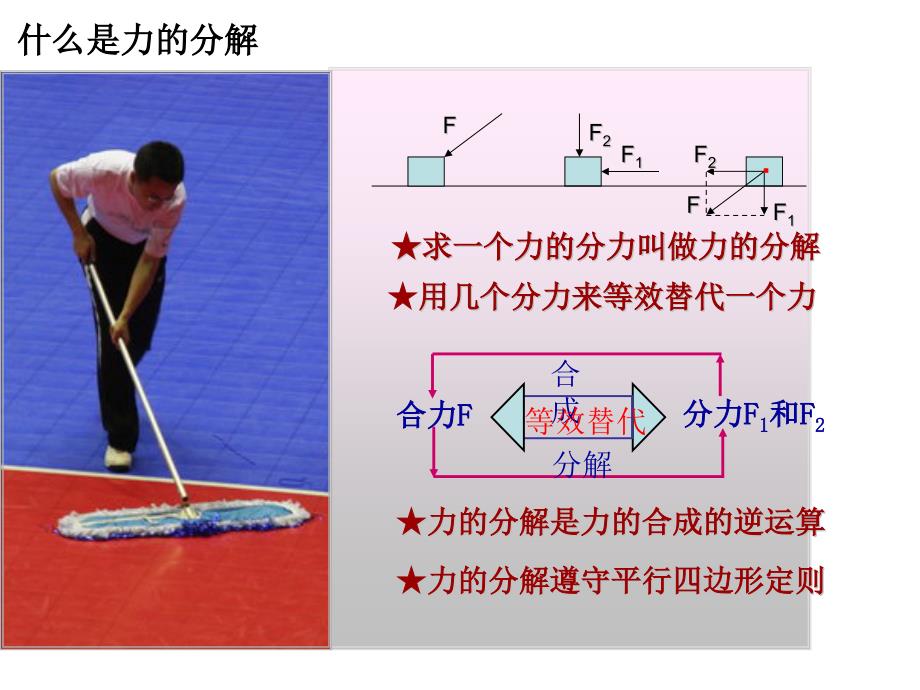 高一物理人教必修一同课异构课件3.5力的分解问题探究式_第3页