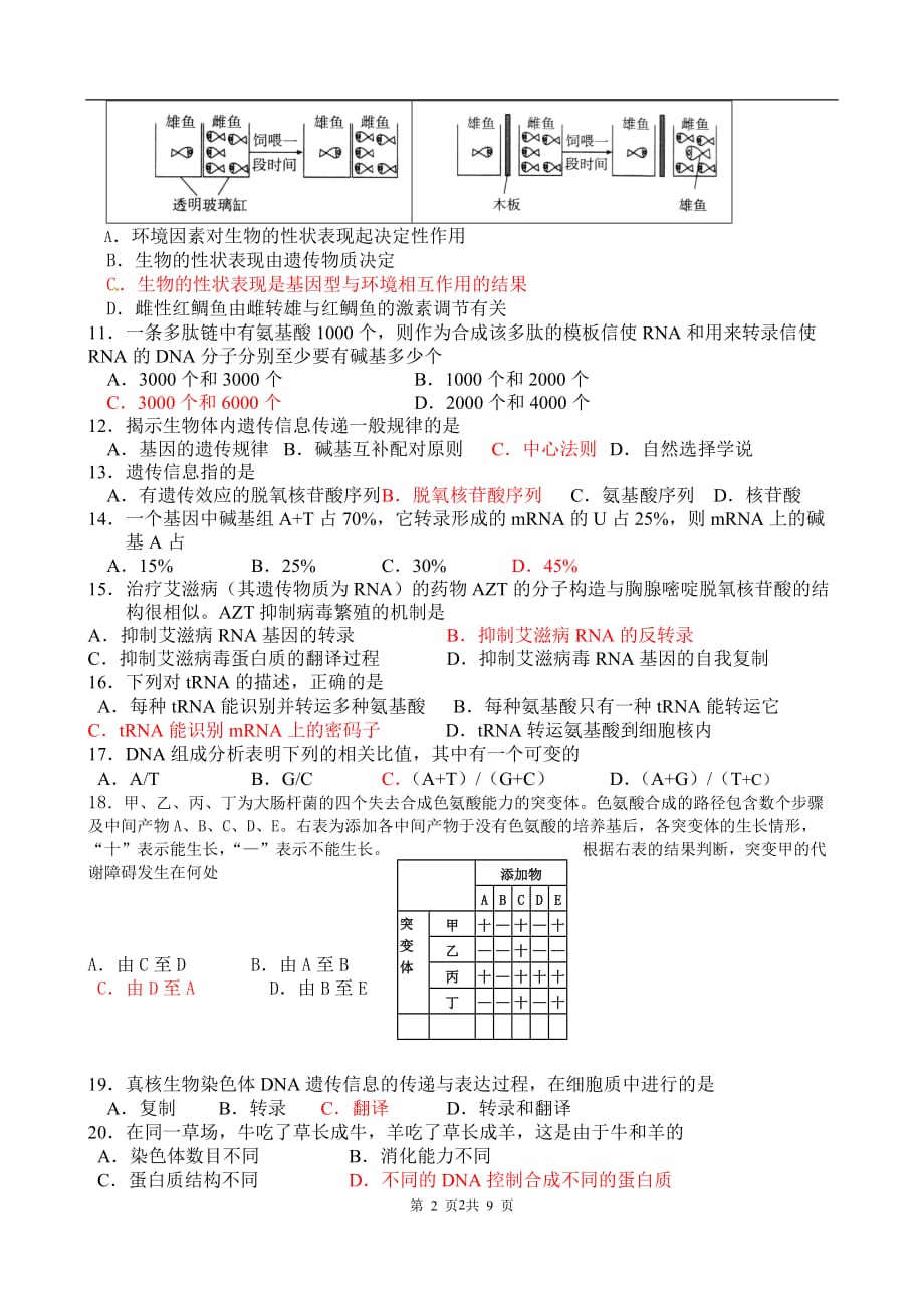 海南生物检测测验_第2页