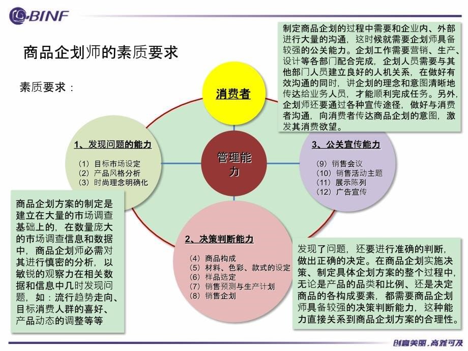 提升素质计划第二阶段学习教材课件_第5页