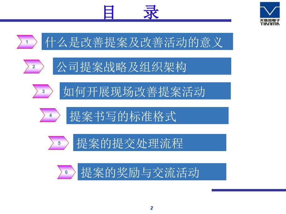 提案改善培训教材--2008TM课件_第2页