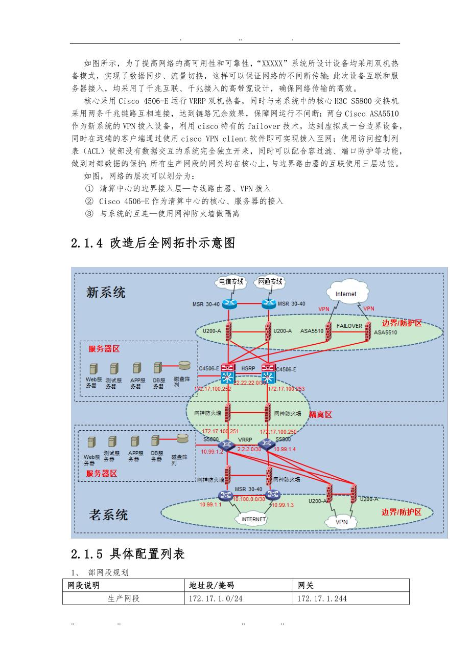 信息系统集成与项目实施计划方案(典型案例)_第4页