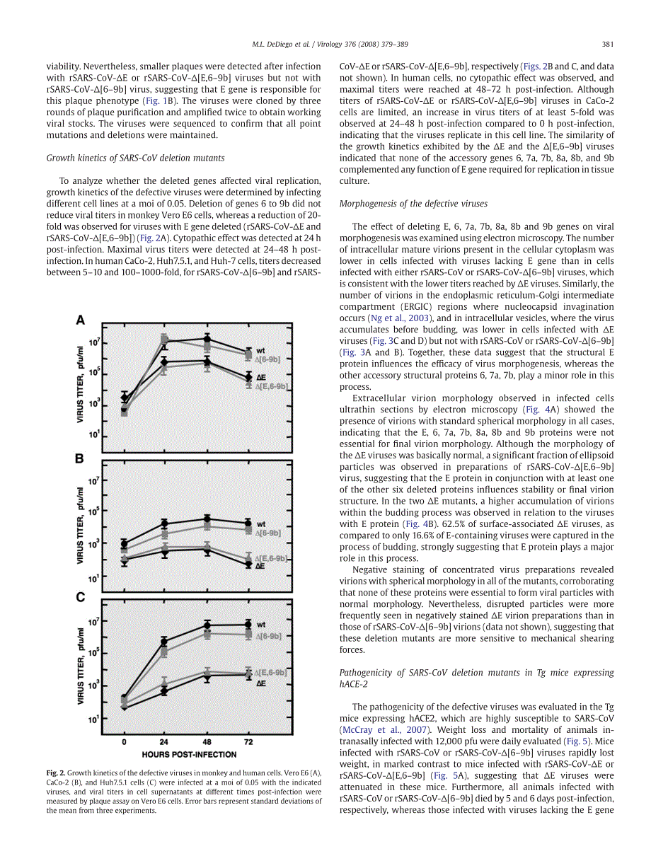 2008 Pathogenicity of severe acute respiratory coronavirus deletion mutants in hACE-2 transgenic mice_第3页