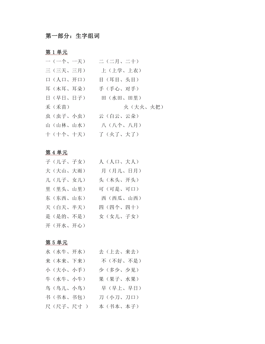 部编一年级语文上册朗读+知识点精讲_第1页