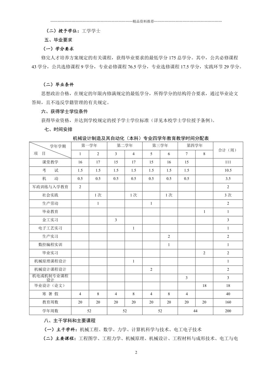 机械设计制造及其自动化专业人才培养精编版_第2页