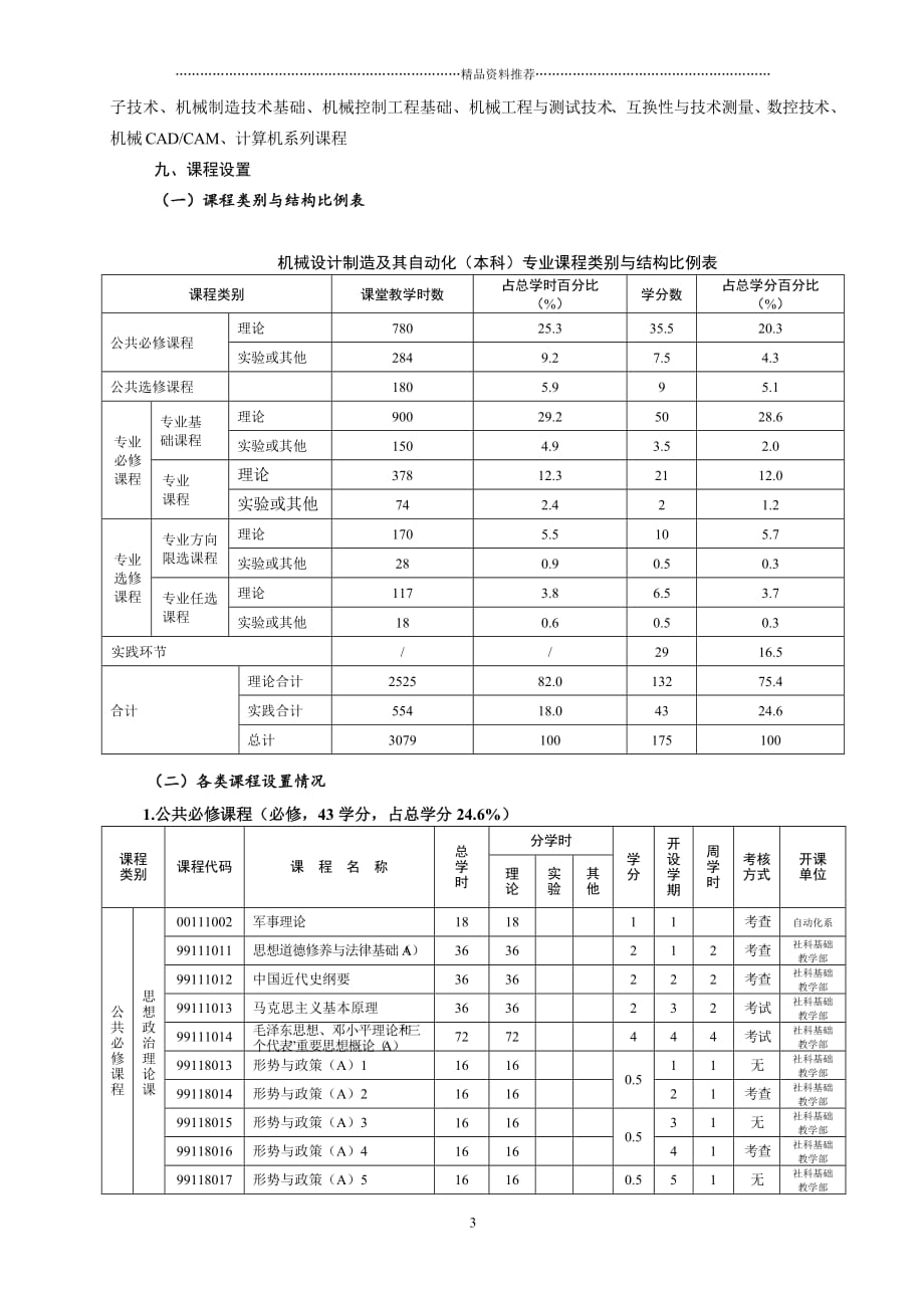 机械设计制造及其自动化专业人才培养精编版_第3页