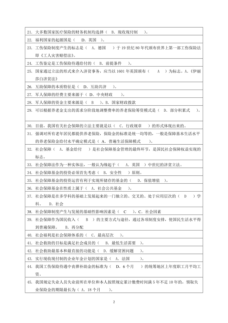 社会保障学作业题_第2页