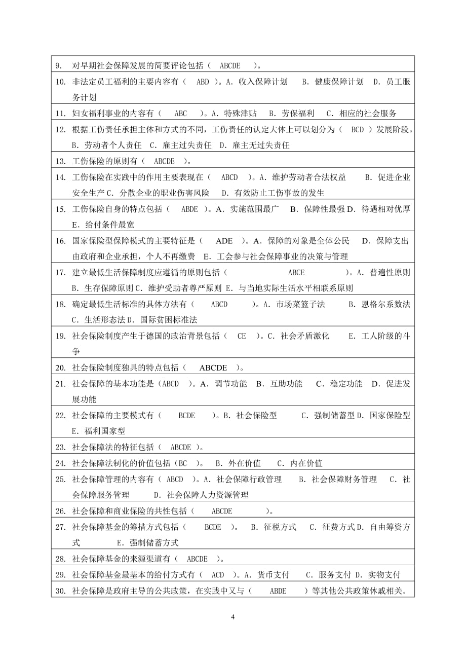 社会保障学作业题_第4页