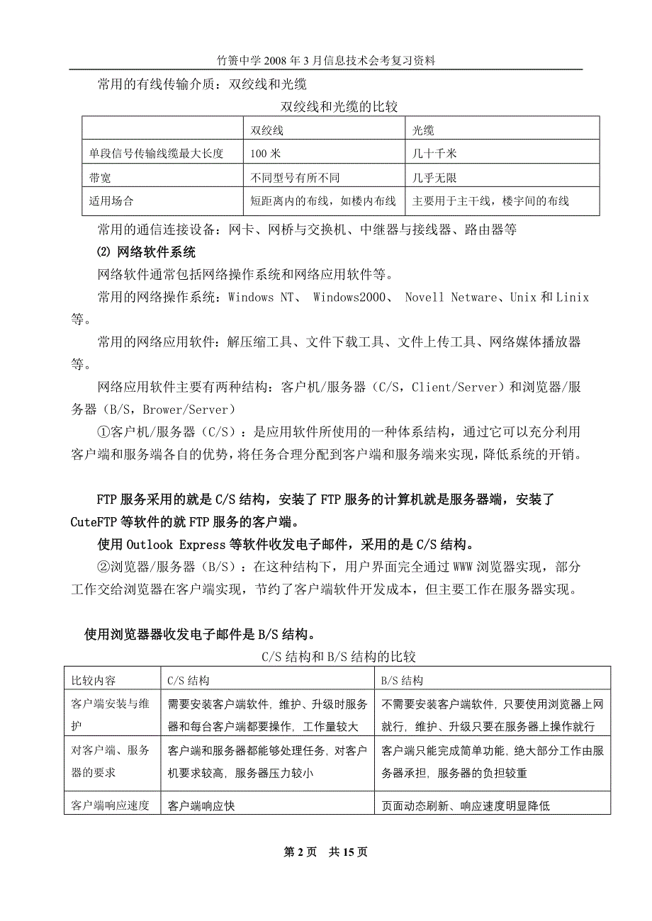 网络应用选修作业资料_第2页