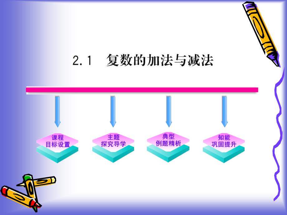 5.2.1《复数的加法与减法》课件(北师大版选修2-2)74849_第2页