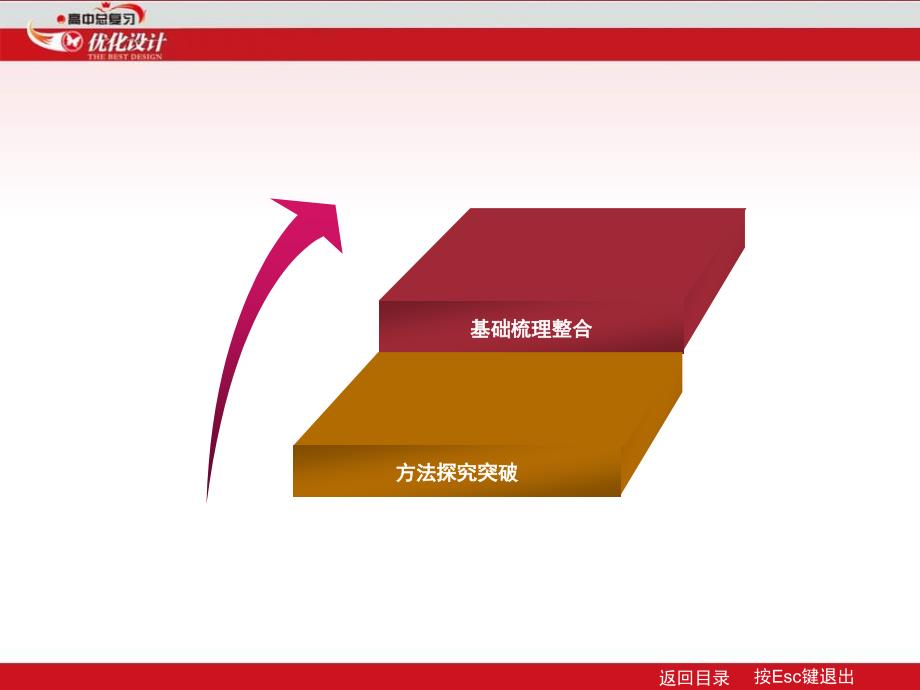 5.5 实验(1)：探究动能定理_第2页