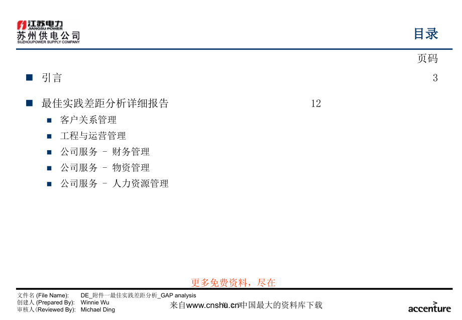 苏州供电公司业务流程优化设计项目最佳实践评估报告(ppt 184页)精编版_第3页