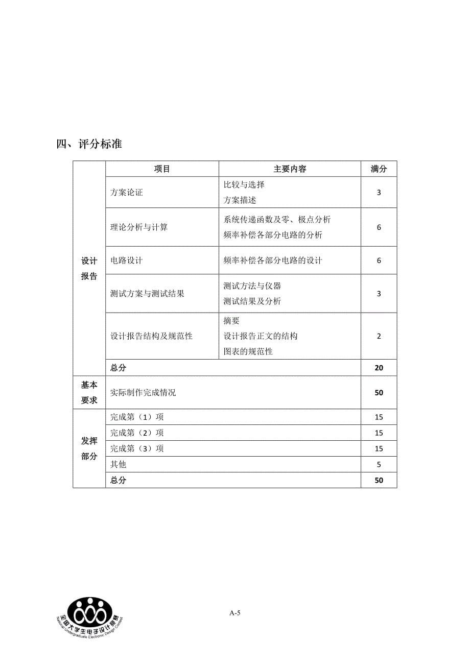 赛区大学生电子TI杯电子竞赛考试(全)_第5页