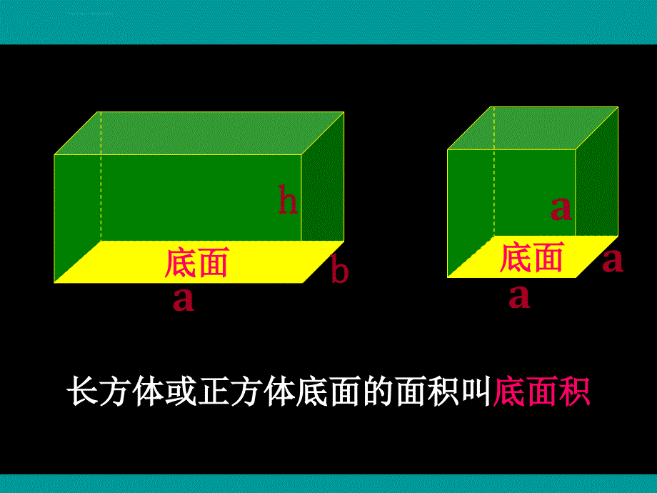 数学长方体、正方体的体积公式的统一课件_第3页