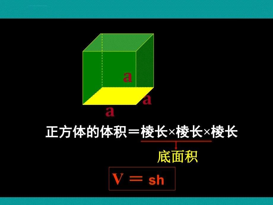 数学长方体、正方体的体积公式的统一课件_第5页