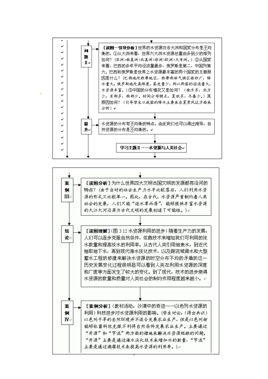 高一地理一《水资源的合理利用》教师教学案_第3页