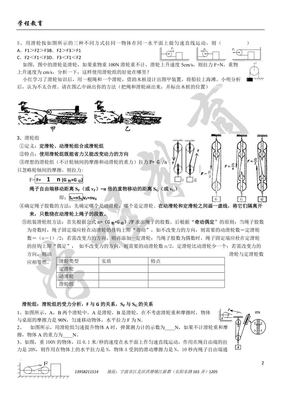 滑轮专题作业_第2页