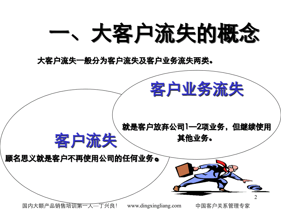 大客户关系提升策略--三一重工精编版_第2页