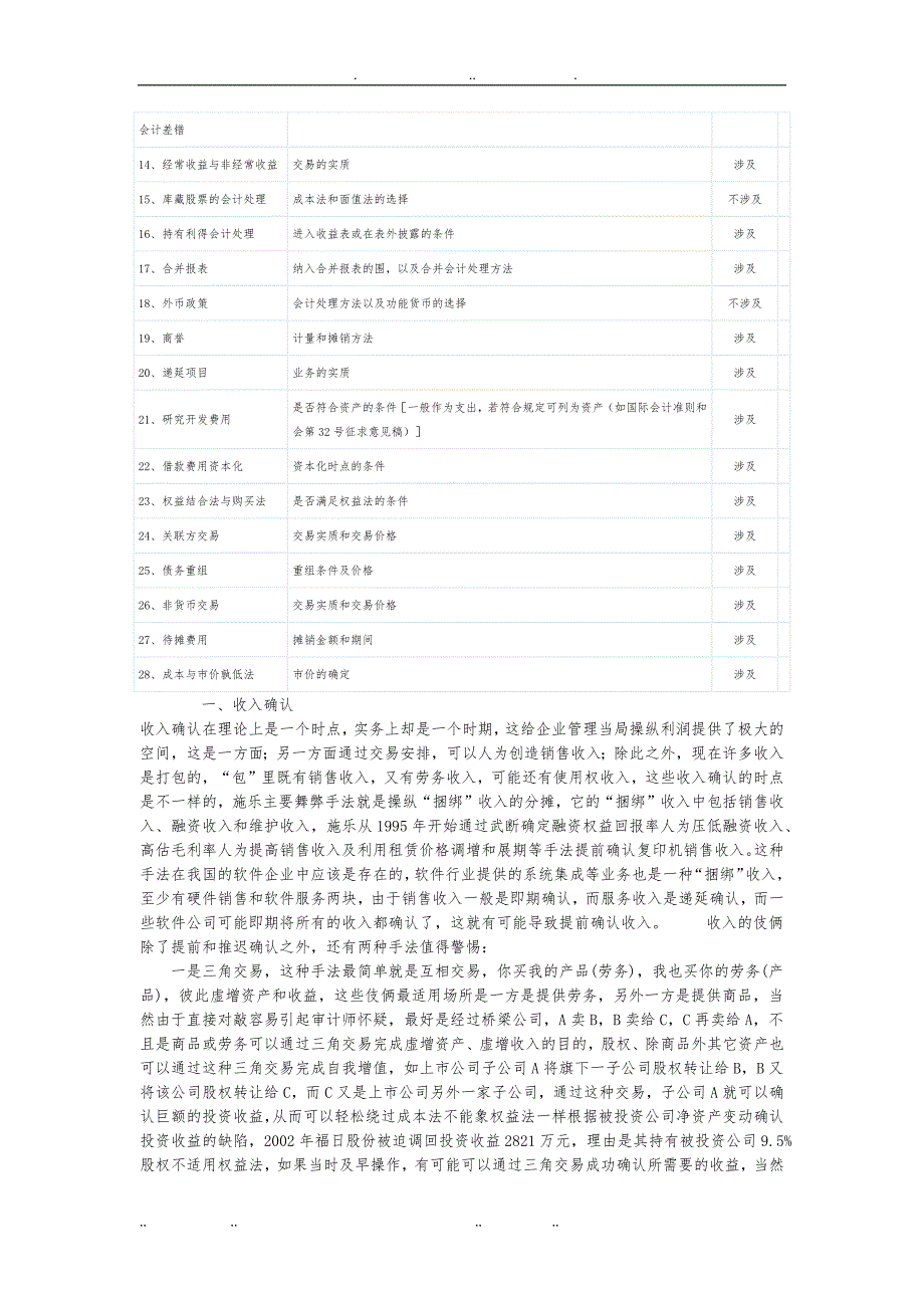 会计十大魔方—夏草财务造假分析总结_第2页