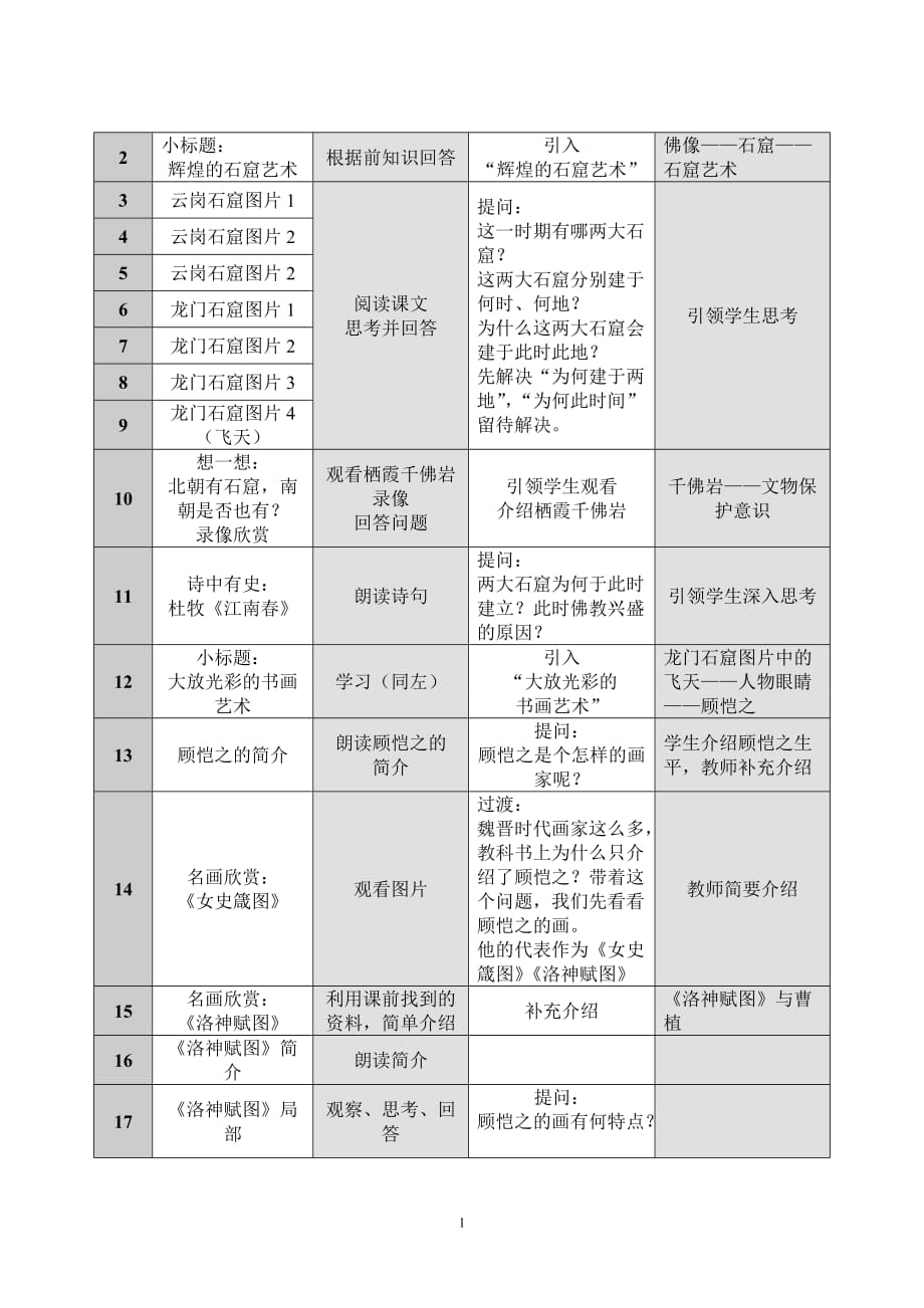 承上启下的魏晋南北朝文化(二)教师教学案_第2页