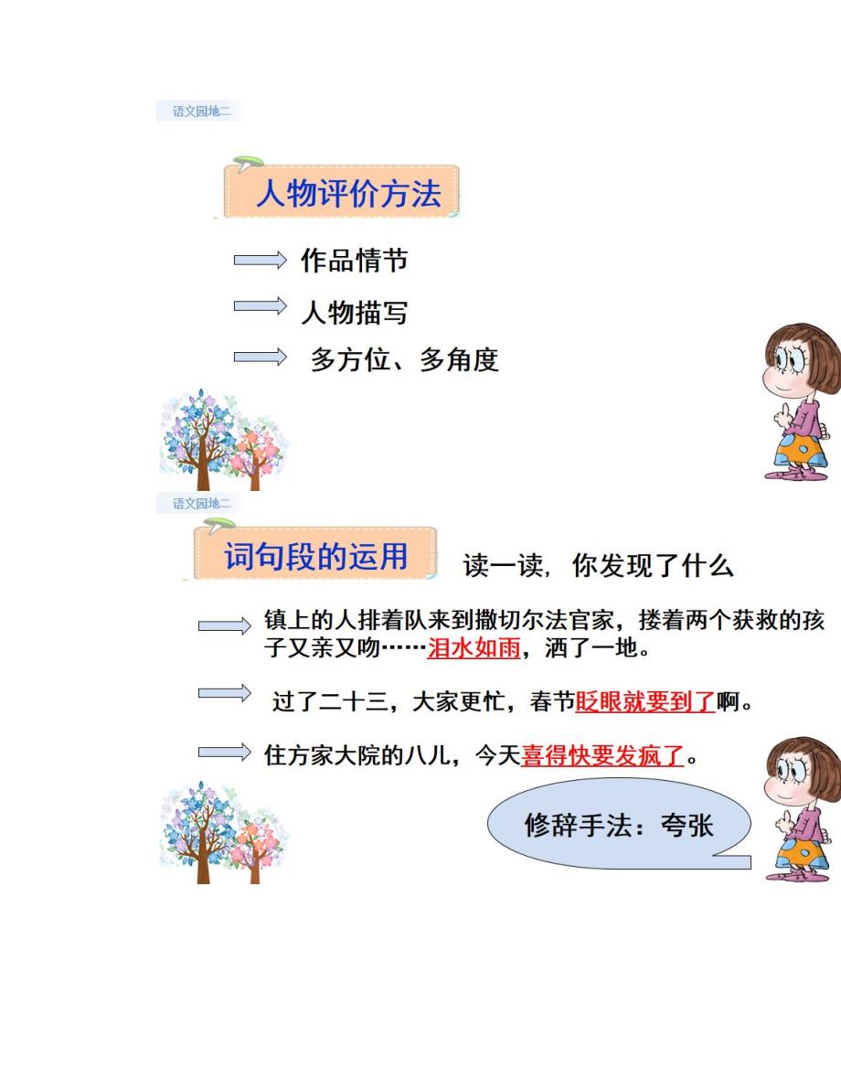 部编六下语文园地二图文讲解+知识点习题_第4页